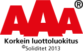 Soliditet AAA